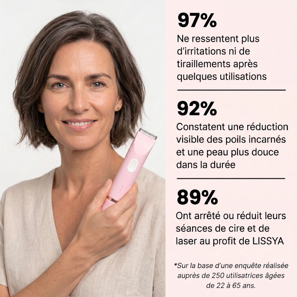 LISSYA - Un rasage doux, dès le premier passage
