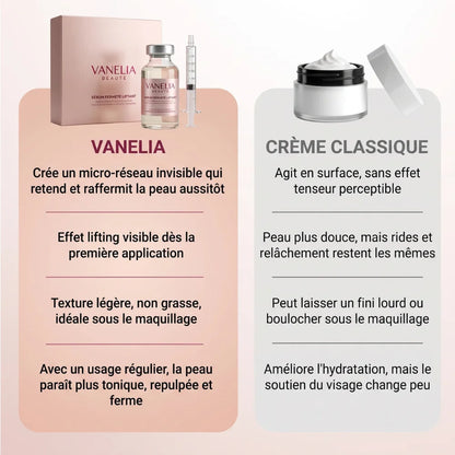 Vanelia – Sérum Coréen Effet Lifting dès la Première Application