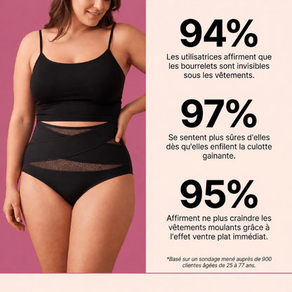 Galbéa — Culotte Gainante Taille Haute