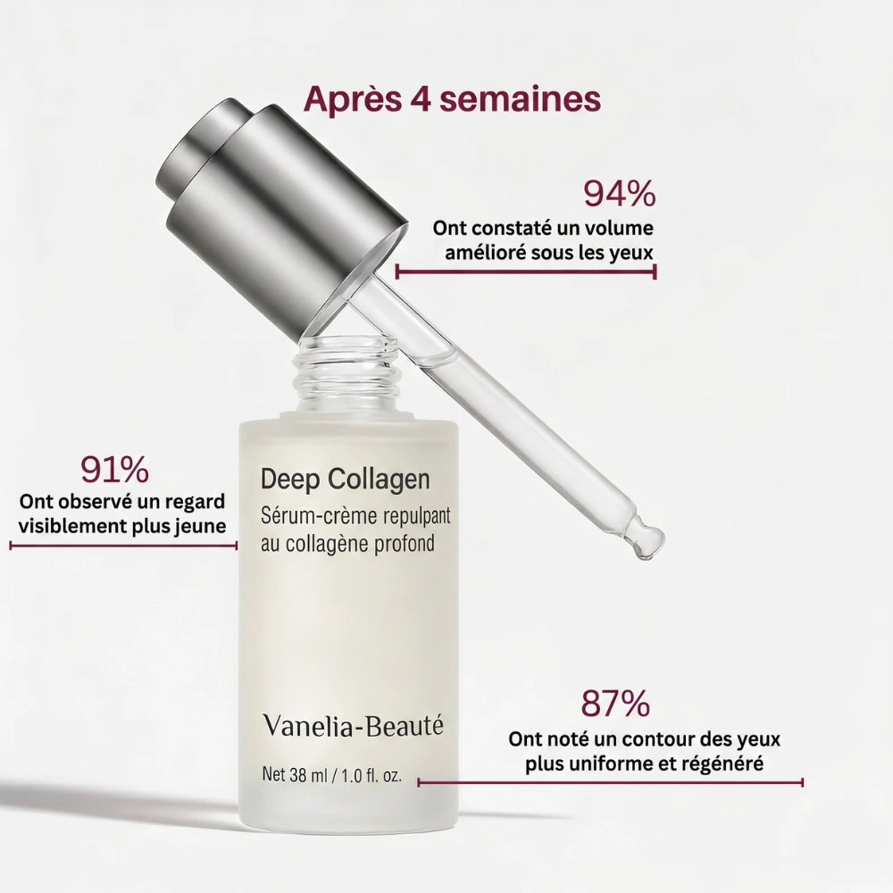 Vollagène | Sérum coréen au collagène pour peau mature